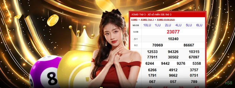 Benefícios da conta